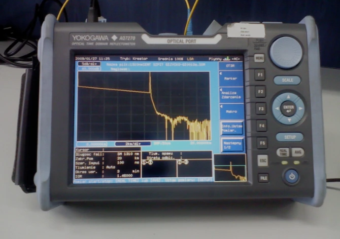 Fiber Optical OTDRs